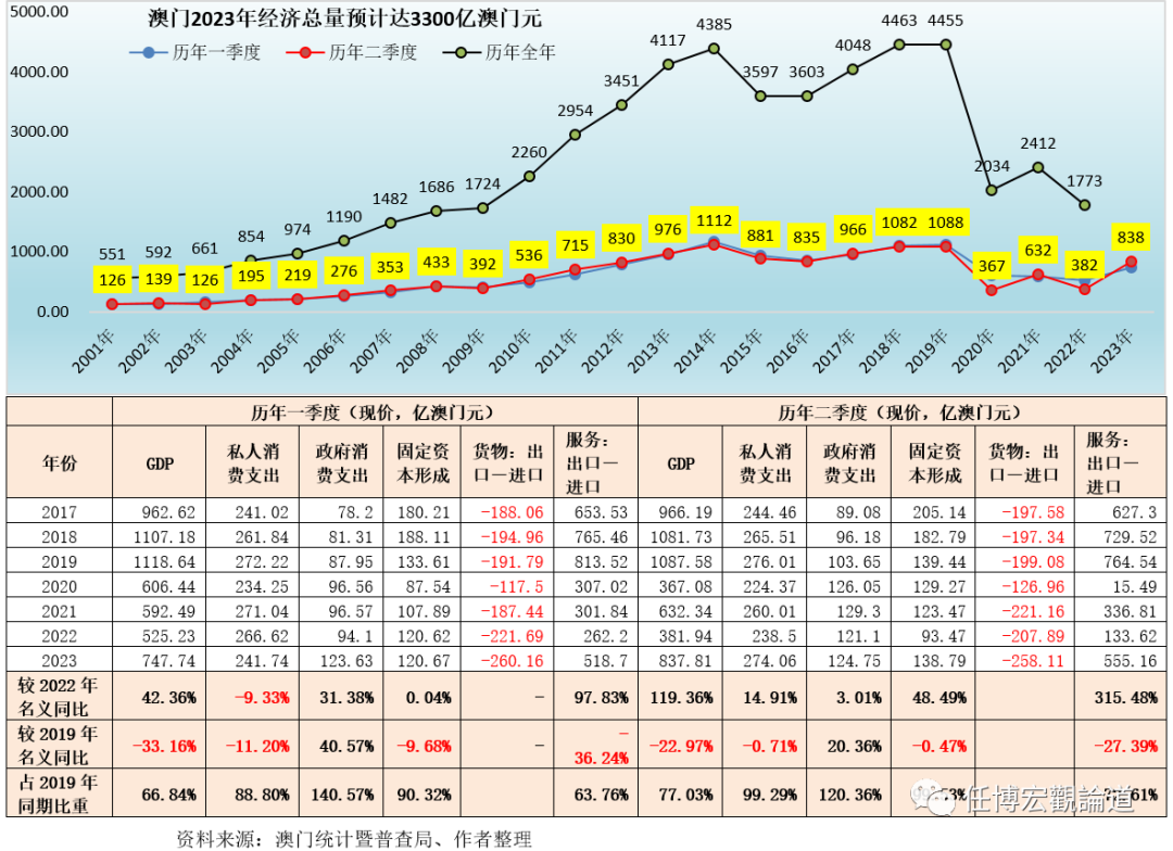 2023年澳门天天开彩免费记录,正确解答落实_Nexus82.275