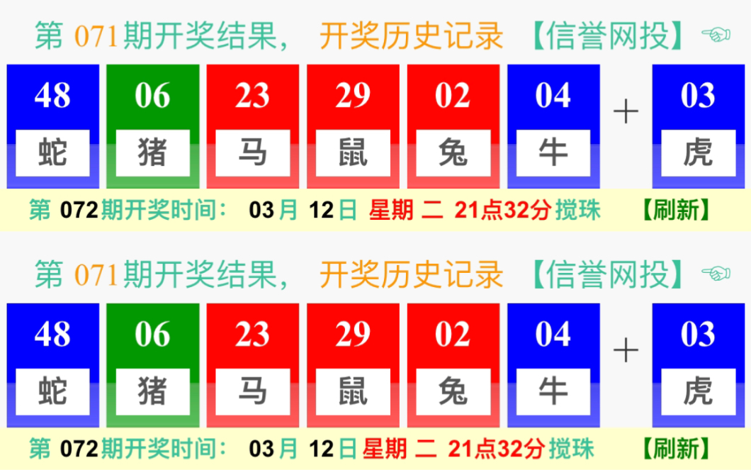 新澳门最快六开奖号码记录,适用性执行方案_win305.210