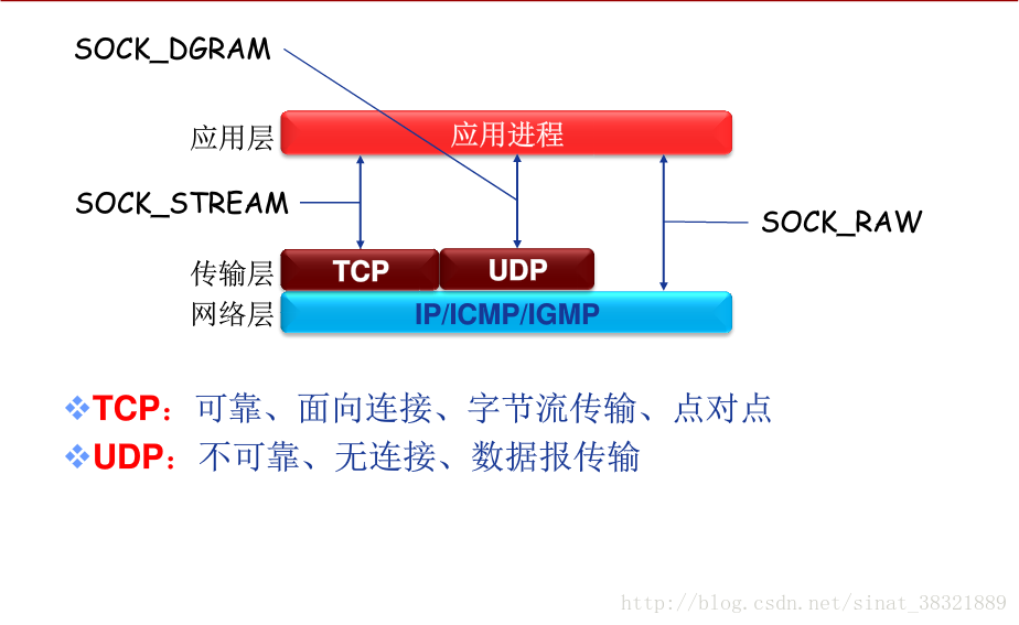 7777788888精准跑狗图正版,标准化流程评估_app49.481