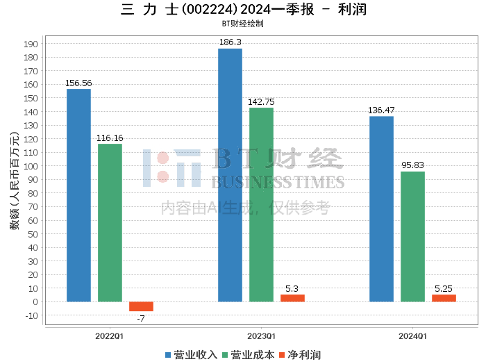 2024正版资料免费大全｜深入分析解释定义